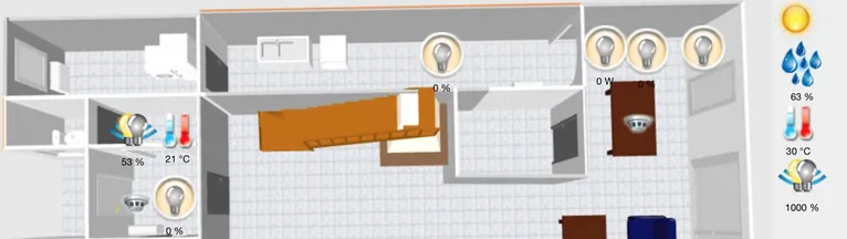 Plan de la maison sous Vera : éclairages, températures, humidité, détecteurs de fumée et station météo