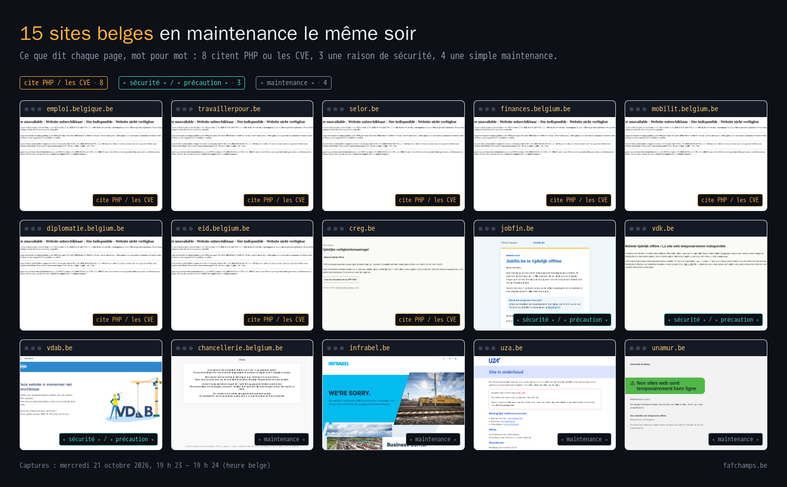 Mosaïque de quinze pages de maintenance de sites belges, chacune étiquetée selon ce qu'elle annonce (PHP ou CVE, sécurité, maintenance) : emploi.belgique.be, travaillerpour.be, Selor, jobfin.be, finances.belgium.be, Mobilité, Chancellerie, Affaires étrangères, eID, vdk, CREG, VDAB, Infrabel, UZA, Université de Namur